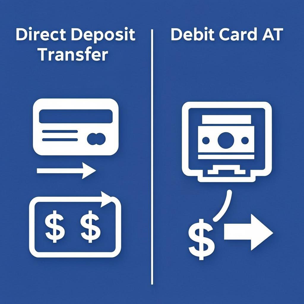 Direct deposit vs debit card comparison chart for unemployment payments